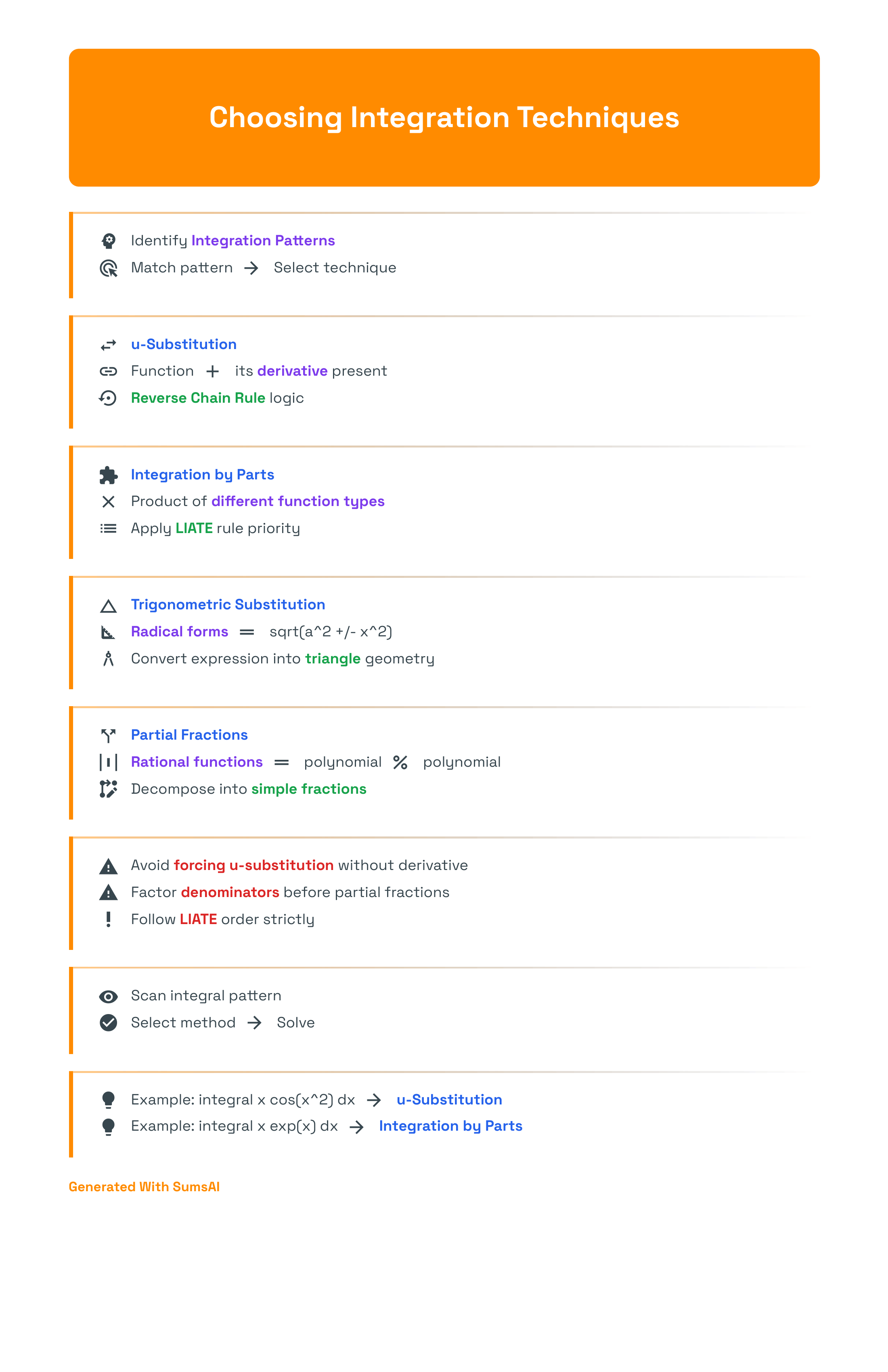 integration techniques cheat sheet summary